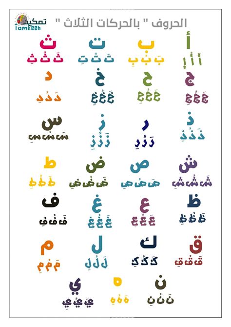 الحروف العربية بالحركات pdf